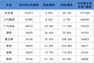 开云国际在线下载安装最新版截图0